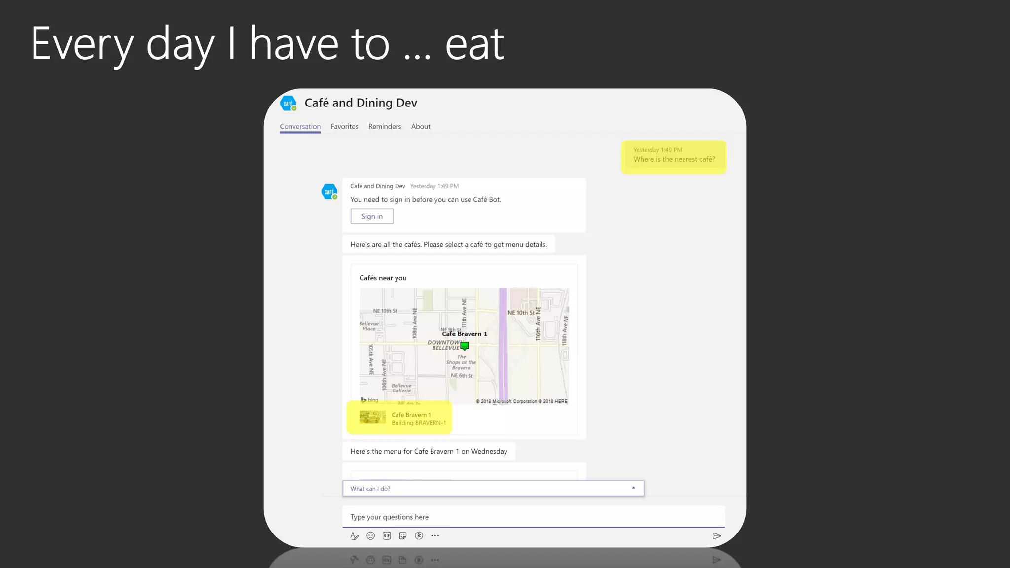 ©AvePoint, Inc. All rights reserved. Confidential and proprietary information of AvePoint, Inc.
 