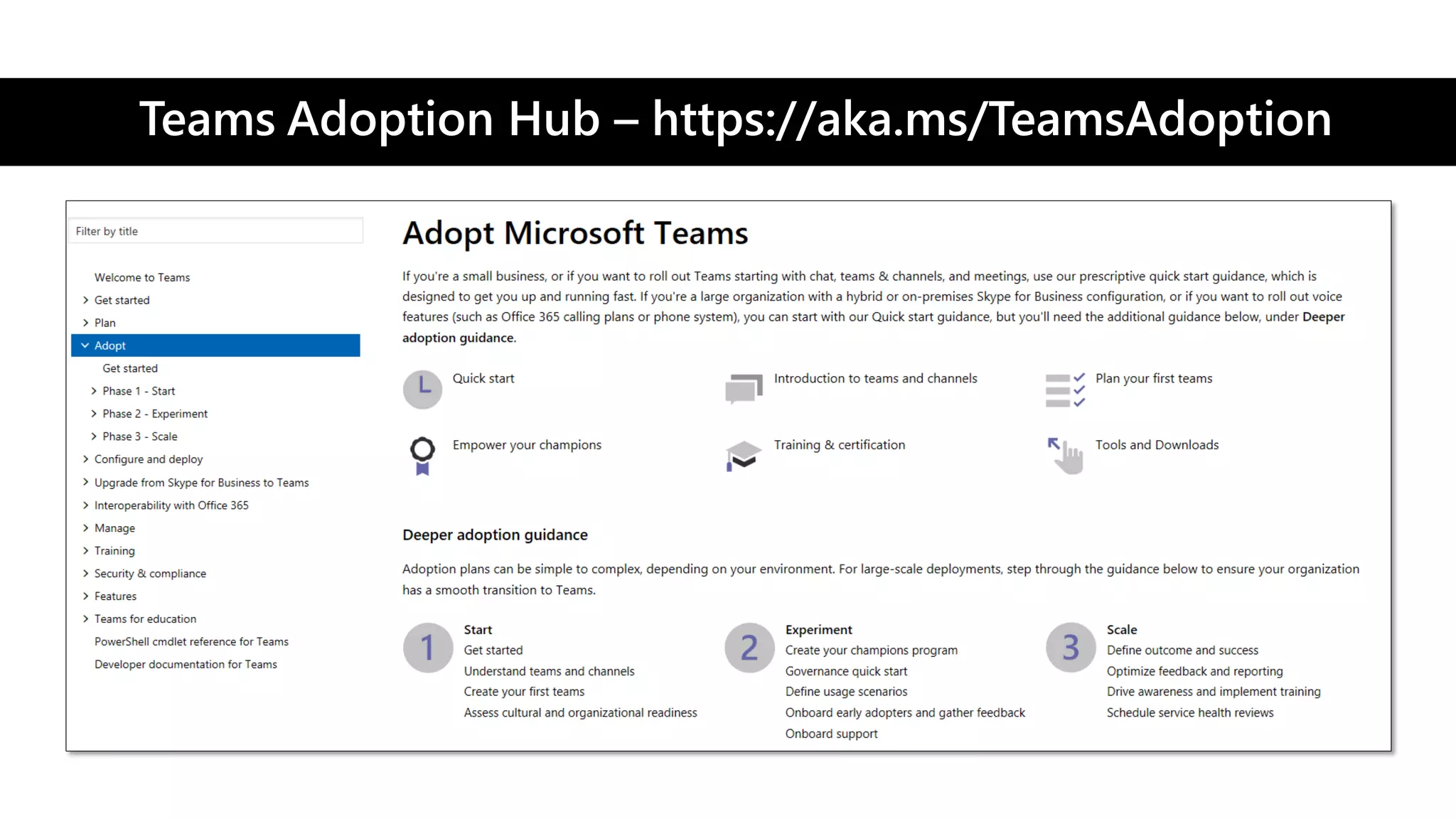 Teams Adoption Hub – https://aka.ms/TeamsAdoption
 