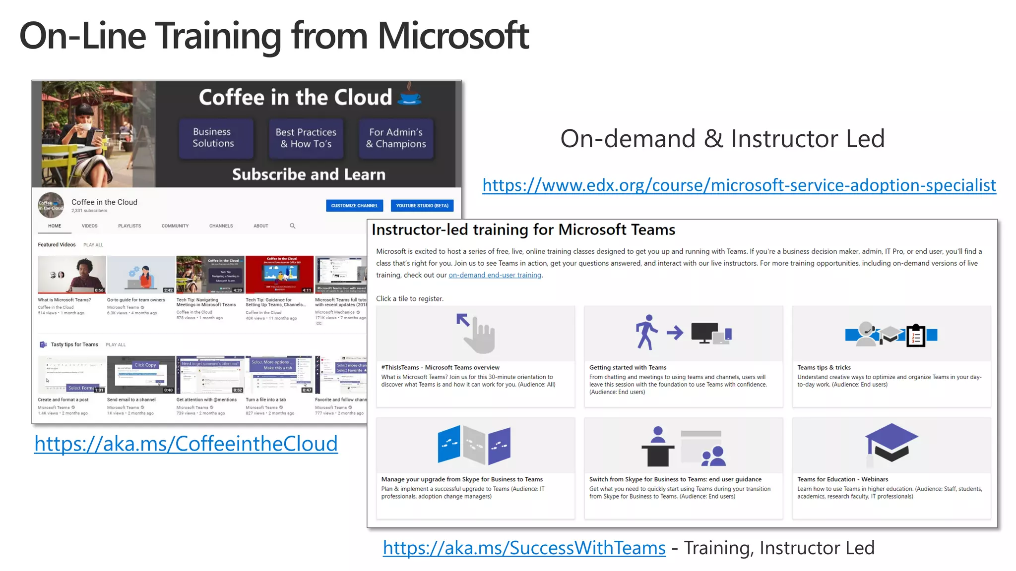 On-Line Training from Microsoft
https://aka.ms/CoffeeintheCloud
https://aka.ms/SuccessWithTeams
https://www.edx.org/course/microsoft-service-adoption-specialist
 