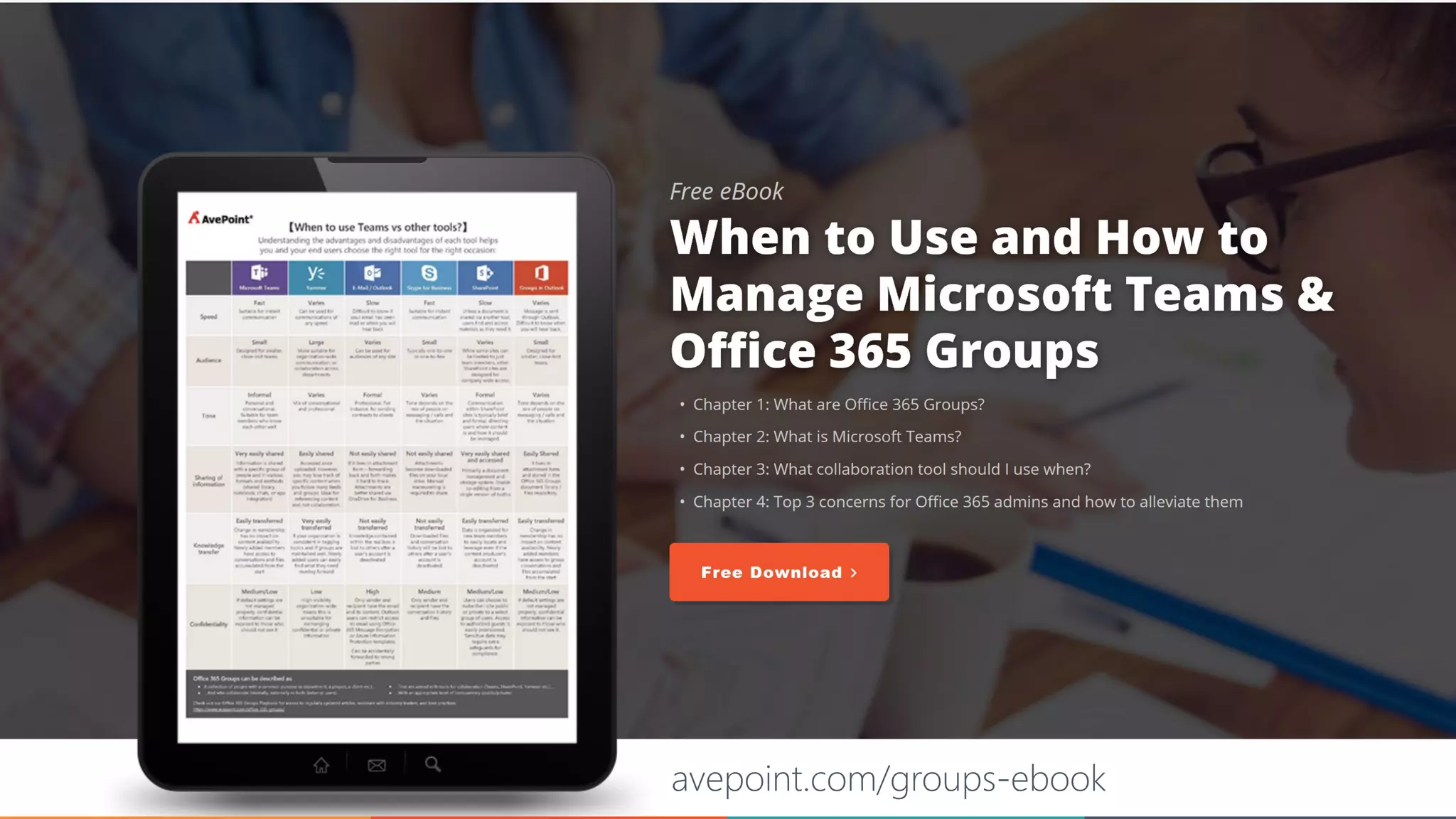 ©AvePoint, Inc. All rights reserved. Confidential and proprietary information of AvePoint, Inc.
avepoint.com/groups-ebook
 