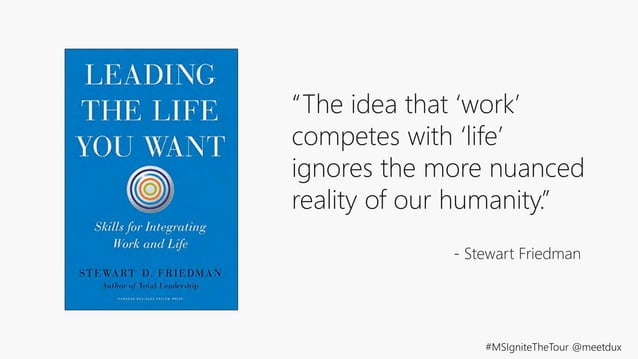 Work-Life Integration: 7 Effective Ways to Achieve Healthy Balance | PPT