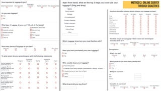 METHOD 2: ONLINE SURVEY
THROUGH QUALTRICS
Apart from travel, what are the top 3 ways you could use your
luggage? (Drag and drop) 
Which luggage brand are you most familiar with?
Have you ever purchased your own luggage? 
Who usually buys your luggage?
Items
Top 3 Uses
Doing Laundry
Storage
For moving stuff
Grocery shopping
Going to the gym
To accessorize
Hiding things
Other
Yes
No
Parent/Guardian
Inherited from family member (grandparents, siblings, cousins...)
Usually borrow or loan from a friend
Gifted
What brand did you buy from?
Other 
How important is luggage to you?
Do you own luggage? 
What type of luggage do you own? (Check all that apply)
How many pieces of luggage do you own? 
To what extent do you agree/disagree with the following statements:
Extremely important Very important
Moderately
important Slightly important Not at all important
Yes
No
Duffel Bag Briefcase/Laptop case
Hardside suitcase Garment bag
Softside suitcase Trunk
Backpacks Kids luggage
Carry­on Other 
Only one 2­3 4­5 6­7 8­9 10 or more
     Disagree
Somewhat
Disagree Neutral
Somewhat
Agree Agree
Buying luggage is an
'adult' thing to do.
  
Luggage offers a
source of security and
comfort to me.
  
I use my luggage even
when not traveling.
  
     Disagree
Somewhat
Disagree Neutral
Somewhat
Agree Agree
My luggage is
gathering dust till my
next travel.
  
It's annoying to worry
about luggage when
traveling.
  
Luggage takes up too
much space in my
home.
  
What brand did you buy from?
How much would the following factors influence your luggage purchase?
How likely are you to buy luggage if there is some new technological
innovation done on it? 
Demographics
What's your age?
Which gender do you most closely identify with?
     Not At All Not Really Neutral Somewhat Definitely
Price   
Brand   
Matching pieces   
Wheels   
Color options   
Uniqueness   
Space/Expandable   
Life/Durability   
Lock/Security   
Friends/Colleagues   
Extremely likely Somewhat likely
Neither likely nor
unlikely Somewhat unlikely Extremely unlikely
15 or under 16­24 25­35 36­45 46 and over
Male
Female
Other
Where are you from?
How often do you travel?
City
State
Country
Less than once a
year 2­4 times a year 5­7 times a year 7­9 times a year
10 or more times a
year
 