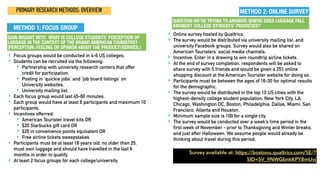 PRIMARY RESEARCH METHODS: OVERVIEW
Survey available at: https://bostonu.qualtrics.com/SE/?
SID=SV_9NWGbnkKPY8mUvj
‣ Focus groups would be conducted in 4-6 US colleges.
‣ Students can be recruited via the following:
‣ Partnership with university research centers that offer
credit for participation.
‣ Posting in ‘quickie jobs’ and ‘job board listings’ on
University websites.
‣ University mailing list.
‣ Each focus group would last 45-60 minutes.
‣ Each group would have at least 6 participants and maximum 10
participants.
‣ Incentives offerred:
‣ American Tourister travel kits OR
‣ $20 Starbucks gift card OR
‣ $20 in convenience points equivalent OR
‣ Free airline tickets sweepstakes
‣ Participants must be at least 18 years old, no older than 25,
must own luggage and should have travelled in the last 6
months in order to qualify.
‣ At least 2 focus groups for each college/university.
METHOD 1: FOCUS GROUP
METHOD 2: ONLINE SURVEY
‣ Online survey hosted by Qualtrics.
‣ The survey would be distributed via university mailing list, and
university Facebook groups. Survey would also be shared on
American Touristers’ social media channels.
‣ Incentive: Enter in a drawing to win roundtrip airline tickets.
‣ At the end of survey completion, respondents will be asked to
share survey with 5 friends and would be given a 25% online
shopping discount at the American Tourister website for doing so.
‣ Participants must be between the ages of 16-30 for optimal results
for the demographic.
‣ The survey would be distributed in the top 10 US cities with the
highest-density college student population: New York City, LA,
Chicago, Washington DC, Boston, Philadelphia, Dallas, Miami, San
Francisco, Atlanta and Houston.
‣ Minimum sample size is 100 for a single city.
‣ The survey would be conducted over a week’s time period in the
first week of November - prior to Thanksgiving and Winter breaks,
and just after Halloween. We assume people would already be
thinking about travel during this period.
QUESTION WE’RE TRYING TO ANSWER: WHERE DOES LUGGAGE FALL
AMONGST COLLEGE STUDENTS’ PRIORITIES?
GAIN INSIGHT INTO: WHAT IS COLLEGE STUDENTS’ PERCEPTION OF
LUGGAGE IN THE CONTEXT OF THE BRAND AMERICAN TOURISTER?
(PERCEPTION: FEELING OR OPINION ABOUT THE PRODUCT/SERVICE.)
 