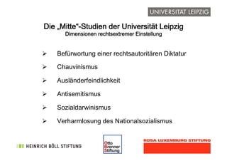 !
Die „Mitte“-Studien der Universität Leipzig
Dimensionen rechtsextremer Einstellung
!  Befürwortung einer rechtsautoritären Diktatur
!  Chauvinismus
!  Ausländerfeindlichkeit
!  Antisemitismus
!  Sozialdarwinismus
!  Verharmlosung des Nationalsozialismus
 