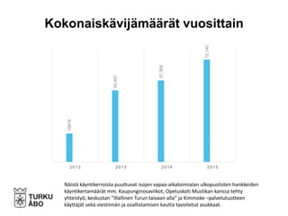 Kokonaiskävijämäärät vuosittain
Näistä käyntikerroista puuttuvat isojen vapaa-aikatoimialan ulkopuolisten hankkeiden
käyntikertamäärät mm. Kaupunginosaviikot, Opetuskoti Mustikan kanssa tehty
yhteistyö, keskustan ”Illallinen Turun taivaan alla” ja Kimmoke –palvelutuotteen
käyttäjät sekä viestinnän ja osallistamisen kautta tavoitetut asukkaat.
19978
50,467
57,369
72,140
2012 2013 2014 2015
 