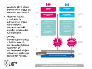 • Vuodesta 2015 alkaen
aktivointityön ohjaus on
toteutettu seuraavasti:
• Aluetiimit kaikilla
suuralueilla ja
aktivointityön ohjaus
mahdollistavat
tulevaisuudessakin
alueiden erilaisuuden
huomioimisen.
• EVIVAn
tulevaisuusverstaassa
pohdittiin aluetyön
tulevaisuutta yhdessä
kaupungin eri
toimialojen edustajien,
kolmannen sektorin ja
asukkaiden kanssa.
 