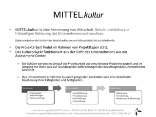 MITTEL.kultur
•   MITTEL.kultur ist eine Vernetzung von Wirtschaft, Schule und Kultur zur
    frühzeitigen Sicherung des Unternehmensnachwuchses.
    Dabei erarbeiten die Schüler der Abschlussklassen ein Kulturprodukt bis zur Marktreife.

•   Die Projektarbeit findet im Rahmen von Projekttagen statt.
•   Das Kulturprojekt funktioniert aus der Sicht des Unternehmens wie ein
    Assessment-Center.

     – Die Schüler werden im Verlauf der Projektarbeit vor verschiedene Probleme gestellt und im
       Umgang mit ihnen und auf Grundlage der Anforderungen des beauftragenden Unternehmens
       bewertet.

     – Das Unternehmen erhält eine Auswahl geeigneter Kandidaten und eine detaillierte
       Beurteilung ihrer Fähigkeiten und Fertigkeiten.




                   Koordinierungsstelle MITTEL.kultur | OT Bitterfeld | Markt 8 | 06749 Bitterfeld-Wolfen
             koordinierungsstelle@mittelpunktkultur.de | http://www.mittelpunktkultur.de | 0157 / 366 288 18
 