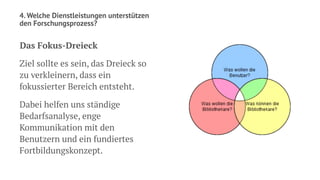 4. Welche Dienstleistungen unterstützen
den Forschungsprozess?
Das Fokus-Dreieck
Ziel sollte es sein, das Dreieck so
zu verkleinern, dass ein
fokussierter Bereich entsteht.
Dabei helfen uns ständige
Bedarfsanalyse, enge
Kommunikation mit den
Benutzern und ein fundiertes
Fortbildungskonzept.
 
