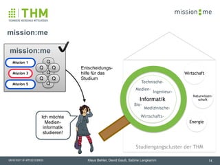 memission
Klaus Behler, David Gauß, Sabine Langkamm
mission:me
14
Ich möchte
Medien-
informatik
studieren!
Mission 1
Mission 3
✔️
Informatik
Wirtschafts-
Technische-
Bio-
Medien-
Ingenieur-
Medizinische-
Studiengangscluster der THM
Q
Q
Q
Q
Q
QQ
mission:me
Entscheidungs-
hilfe für das
Studium
Energie
Naturwissen-
schaft
Wirtschaft
Mission 5
 