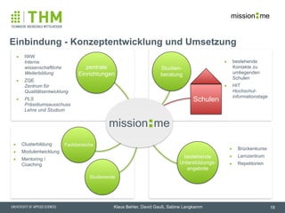 memission
Klaus Behler, David Gauß, Sabine Langkamm
Einbindung - Konzeptentwicklung und Umsetzung
18
memission
Schulen
zentrale
Einrichtungen
Fachbereiche
Studien-
beratung
bestehende
Unterstützungs-
angebote
▪ Brückenkurse
▪ Lernzentrum
▪ Repetitorien
▪ IWW  
Interne
wissenschaftliche
Weiterbildung
▪ ZQE 
Zentrum für
Qualitätsentwicklung
▪ PLS 
Präsidiumsausschuss
Lehre und Studium
▪ bestehende
Kontakte zu
umliegenden
Schulen
▪ HIT 
Hochschul-
informationstage
▪ Clusterbildung
▪ Modulentwicklung
▪ Mentoring /
Coaching
Studierende
 