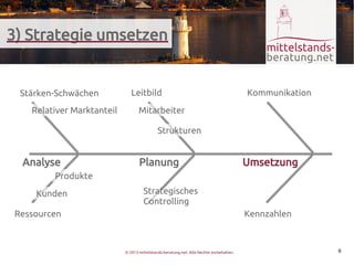 3) Strategie umsetzen


  Stärken-Schwächen            Leitbild                                                  Kommunikation
    Relativer Marktanteil          Mitarbeiter

                                             Strukturen


  Analyse                          Planung                                               Umsetzung
         Produkte
     Kunden                          Strategisches
                                     Controlling
 Ressourcen                                                                              Kennzahlen



                            © 2013 mittelstands-beratung.net. Alle Rechte vorbehalten.                   6
 