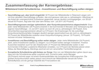 Zusammenfassung der Kernergebnisse:
Mittelstand trotzt Schuldenkrise - Investitionen und Beschäftigung sollen steigen

►   Geschäftslage gut, aber leicht eingetrübt: 92 Prozent der Mittelständler in Österreich zeigen sich
                                                 :
    mit ihrer aktuellen Geschäftslage zufrieden, das sind genauso viele wie zu Jahresbeginn. Allerdings ist
    der Anteil der uneingeschränkt Zufriedenen gegenüber Januar deutlich zurückgegangen, von 58 auf
    aktuell 50 Prozent, liegt aber klar über dem Niveau vom Juli 2011 (42 Prozent).
►   Geschäftsprognosen weniger optimistisch, aber Konjunkturpessimismus abgeschwächt Etwa
                                                                                   abgeschwächt:
    jeder vierte Mittelständler (28 Prozent) erwartet in den kommenden 6 Monaten eine Verbesserung der
    eigenen Geschäftslage – im Juli 2011 waren es noch 40 und zu Jahresbeginn 36 Prozent. Eine
    Verschlechterung prognostizieren aktuell nur 6 Prozent. Die Erwartungen für die zukünftige
    Konjunkturentwicklung fallen hingegen deutlich weniger pessimistisch aus als noch zu Jahresbeginn:
    22 Prozent der Mittelständler erwarten einen Konjunkturrückgang (Januar: 32 Prozent), 19 Prozent
    rechnen mit einer Verbesserung.
►   Investitionen und Beschäftigung sollen weiter steigen Jeder vierte Mittelständler (24 Prozent)
                                                         steigen:
    plant, seine Investitionen (weiter) zu steigern; nur 8 Prozent wollen weniger investieren. Positive
    Aussichten bestehen auch für den Arbeitsmarkt: 27 Prozent der Mittelständler wollen in den
    kommenden 6 Monaten zusätzliche Mitarbeiter einstellen, nur 6 Prozent der Betriebe planen einen
    Abbau der Beschäftigung. Allerdings zeichnet sich ein verschärfter Fachkräftemangel ab.
►   Europäische Schuldenkrise gibt Anlass zur Sorge Drei von vier Mittelständlern gehen davon aus,
                                                    Sorge:
    dass sich die Schuldenkrise weiter zuspitzen wird. Immerhin jeder vierte Manager
    (24 Prozent) rechnet sogar mit einem Auseinanderfallen der europäischen Währungsunion. Die
    größten Konjunkturrisiken stellen jedoch nach Ansicht der Mittelständler derzeit die hohen
    Rohstoffpreise und die geringe Stabilität des Finanzsektors dar.

                  Seite 3      Ernst & Young Mittelstandsbarometer
 
