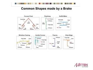Common Shapes made by a Brake
 