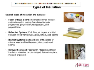 Insulation Examples And Names Insulation 101 | PDF