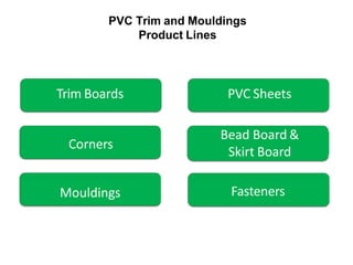 Trim Boards
Bead Board &
Skirt Board
PVC Sheets
Corners
Mouldings
Product Lines
Fasteners
 
