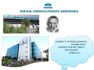 SUBJECT: INTERNATIONAL
MARKETING
SUBMITTED BY: SHIVI
MITTAL(05)
(MBA) (A)

 