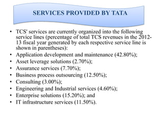 SERVICES PROVIDED BY TATA
• TCS' services are currently organized into the following
service lines (percentage of total TCS revenues in the 201213 fiscal year generated by each respective service line is
shown in parentheses):
• Application development and maintenance (42.80%);
• Asset leverage solutions (2.70%);
• Assurance services (7.70%);
• Business process outsourcing (12.50%);
• Consulting (3.00%);
• Engineering and Industrial services (4.60%);
• Enterprise solutions (15.20%); and
• IT infrastructure services (11.50%).

 