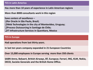 TCS in Latin America
Has more than 10 years of experience in Latin American regions
More than 8000 consultants work in this region
have centers of excellence –
for Oracle in São Paulo, Brazil;
Web Technologies in the city of Montevideo, Uruguay;
Process Outsourcing in Santiago de Chile;
IT Infrastructure Services in Querétaro, Mexico

TCS in Europe
Had operations from last thirty years.
In last ten years company expanded in 21 European Countries
Over 15,000 employees in Europe serving more than 350 clients

SABN Amro, Bekaert, British Airways, BT, Europcar, Ferrari, ING, KLM, Nokia,
OECD, Societe Generale and the British Home Office.

 