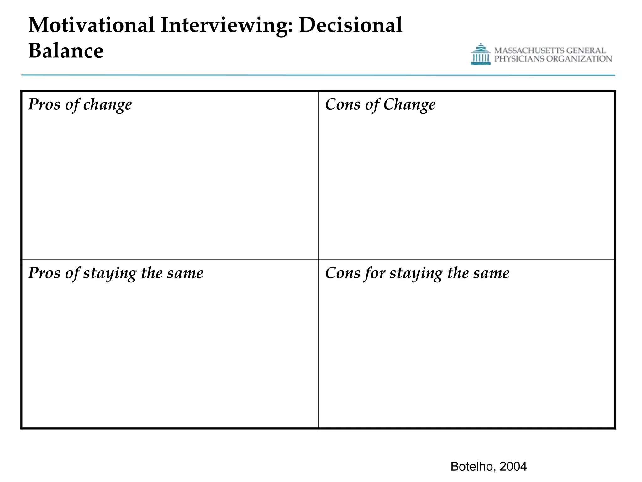 Guiding Principles:Express EmpathyAvoid ArgumentDevelop DiscrepancyRoll with ResistanceSupport Self-Efficacy Motivational InterviewingMiller and Rollnick, 1991