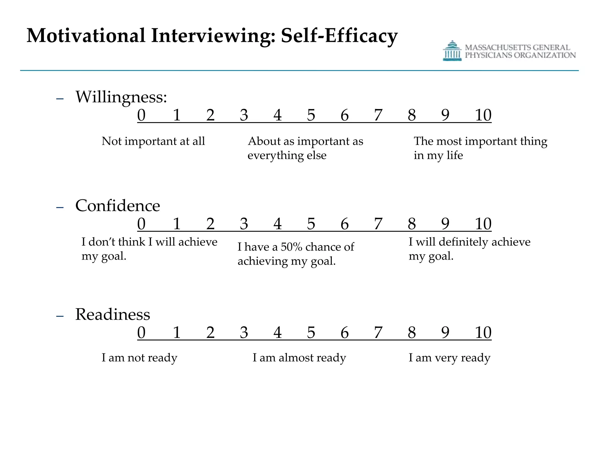 Motivational Interviewing: Develop DiscrepancyDetermine if current behavior aligns with long-term goals/motivatorsEncourage discontent/discomfortSitting in the “muck” will foster changeOpen ended-questions (OEQ)More than 50% of all questions using MI should be OEQs.Examples:What is the best experience you have had with (future desired behavior)?What concerns you about your current behavior?What values do you seek to represent in your life?What changes would you like to make in your routine?