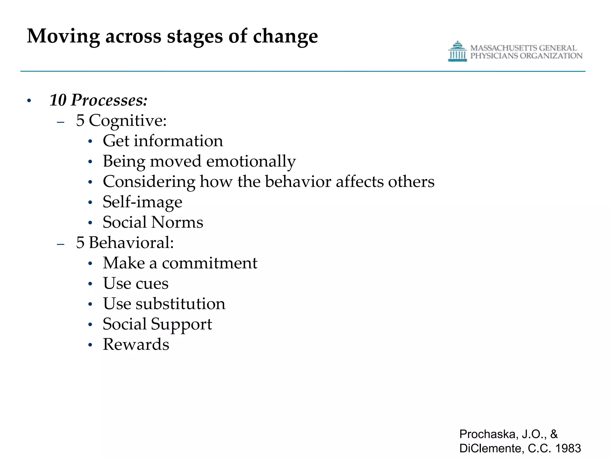 Moving across stages of change10 Processes:5 Cognitive:Get informationBeing moved emotionallyConsidering how the behavior affects othersSelf-imageSocial Norms5 Behavioral:Make a commitmentUse cuesUse substitutionSocial SupportRewardsProchaska, J.O., & DiClemente, C.C. 1983