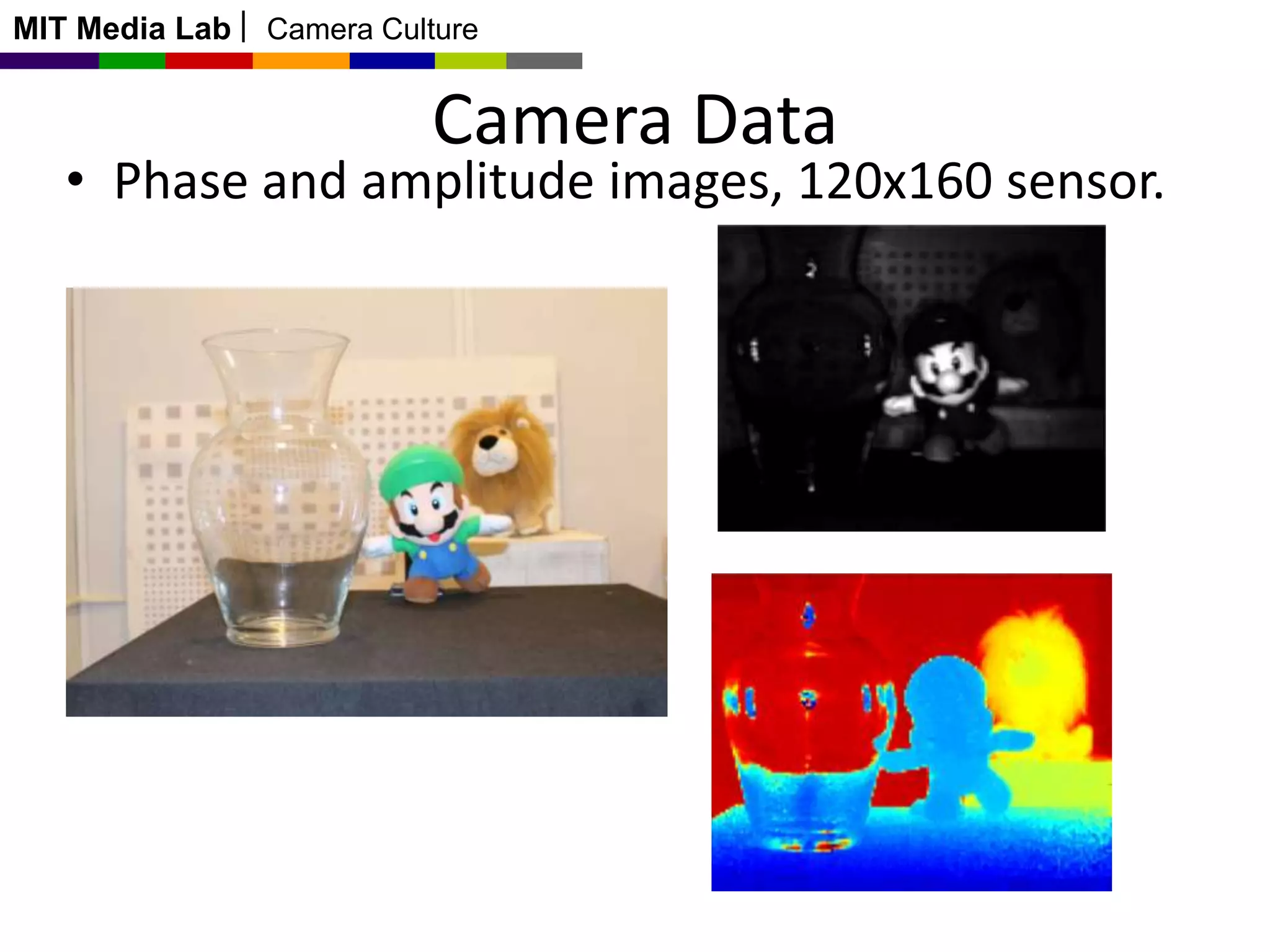 MIT Media Lab

Camera Culture

Camera Data

• Phase and amplitude images, 120x160 sensor.

 