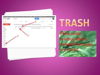 Place under
mailbox where
deleted messages
are stored
 