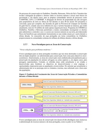 Plano Estratégico para o Desenvolvimento de Turismo em Moçambique (2004 – 2013)


Os processos de conservação no Zimbabwe, Namíbia, Botswana, África do Sul e Tanzânia têm
levado à delegação de poderes e direitos sobre os recursos naturais a níveis mais baixos de
governação e, em alguns casos, para as próprias comunidades através de processos como
CAMPFIRE, LIFE e o CBNRMP. A delegação de direitos de propriedade da vida selvagem
para proprietários de terra na África do Sul durante os anos 80 do século XX precipitou a
conversão, quase por completo, das fazendas de gado na Província de Limpopo em fazendas
de gado bravio, criando uma nova indústria de caça e turismo baseada na natureza, que rende
anualmente, mais de 10 milhões de rands apenas naquela província. Programas de CBNRM no
Zimbabwe, Namíbia e Botswana permitiram a muitas comunidades reconquistar os direitos
para administrar e controlar o uso e o acesso aos recursos naturais na sua terra, providenciando
fluxos de benefícios que aumentaram imensamente as suas rendas anuais per capita durante a
última década. As concessões de caça protegidas em terras comunitárias no Zimbabwe
proporcionaram às comunidades centenas de milhares de dólares durante a última década.


     2.7.7       Novo Paradigma para as Áreas de Conservação

“Novas soluções para problemas modernos.”

O novo paradigma para as áreas protegidas reconhece que tais áreas destinadas à conservação
têm um duplo propósito: ser administradas para conservação, bem como para objectivos sócio-
económicos. Anteriormente, as áreas de conservação eram estabelecidas principalmente para a
preservação de populações de animais selvagens ou certas espécies e, em alguns casos, para
paisagens espectaculares. Contudo, as referidas áreas estão actualmente a ser criadas e
desenvolvidas para fortalecer os objectivos de desenvolvimento e criar emprego e
oportunidades empresariais para as populações circunvizinhas. De salientar que actualmente a
administração não só se preocupa com os visitantes e turistas, mas sobretudo com o bem estar
das populações.

Figura 3–Tendência do Crescimento das Áreas de Conservação Privadas e Comunitárias
durante a Última Década

                                  Áreas de Conservação Oficialmente Protegidas (Govern o) 100% de AdC
                                                                                                  AC

   1900-1960s
                                  Outra Terra (Agricultura, Indústria etc.)



                                  Áreas de Conservação Oficialmente Protegidas (Governo) ±80% de AdC
                                                                                                 AC


                                  Áreas de Conservação Privadas (Fazendos de Bravio , Conservancies) ±20% AdC
                                                                (Fazendas             Conservancies(???   AC
   1970s -1980s                                                                       ))
                                  Outra Terra (Agricultura, Indústria etc.- incluindo terras comunit á rias
                                                                                                       rias)



                                  Áreas de Conservação Oficialmente Protegidas (Govern o) ±50% de AdC
                                                                                                  AC


                                  Áreas de Conservação Privadas e Comunit árias (Fazendos de Bravio ,
                                                                                 Fazendas
     1990s -                      Conservancies etc.) ±50%
                                  Conservancies                 +80% de AdC
                                                                         AC

                                  Outra Terra (Agricultura, Indústria etc.- incluindo terras comunit á rias
                                                                                                       rias)


O novo paradigma para as áreas de conservação tem desenvolvido abordagens mais inclusivas
à administração de recursos naturais e de áreas protegidas, como se pode ver na Tabela 2.



                                                                                                               19
 