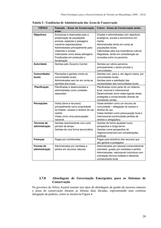 Plano Estratégico para o Desenvolvimento de Turismo em Moçambique (2004 – 2013)


Tabela 2 –Tendências de Administração das Áreas de Conservação
    TÓPICO        Passado - Áreas de Conservação        Futuro - Áreas de Conservação serão:
                  eram:
 Objectivos       Exclusivas e reservadas para a        Criadas e administradas com objectivos
                  preservação de populações             ecológicos, sociais e económicos em
                  animais, espécies e paisagens         mente.
                  /cenários espectaculares              Administradas tendo em conta as
                  Administradas principalmente para     populações locais.
                  visitantes e turistas                 Valorizadas pela sua importância cultural.
                  Valorizadas como áreas selvagens      Reguladas, tendo em consideração as
                  Focalizadas em protecção e            consultas entre os parceiros
                  fiscalização
 Autoridade       Geridas pelo Governo Central          Geridas por vários parceiros
                                                        principalmente o sector privado e
                                                        comunidades
 Comunidades      Planeadas e geridas contra as         Geridas com, para e, em alguns casos, por
 locais           comunidades locais                    comunidades locais
                  Administradas sem ter em conta as     Geridas para a satisfação das
                  opiniões dos locais                   necessidades das comunidades locais
 Planificação     Planificadas e desenvolvidas e        Planificadas como parte de um sistema
                  administradas como unidades           local, nacional e internacional
                  separadas                             Desenvolvidas como redes ligando áreas
                                                        protegidas e zonas-tampão através de
                                                        corredores verdes
 Percepções       Vistos (terra e recursos)             Vistas também como um recurso de
                  principalmente como propriedade       comunidade – delegação do acesso e
                  do Estado –acesso e direitos de uso   direitos de uso
                  restrito                              Vistas também como preocupação local e
                  Vistas como uma preocupação           internacional (continuidade perfeita de
                  nacional                              direitos e obrigações)
 Técnicas de      Geridas reactivamente num curto       Geridas de forma ajustada numa
 administração    período de tempo                      perspectiva a longo termo
                  Geridas de uma forma tecnocrática     Geridas numa perspectiva de
                                                        negócio/comercial com considerações
                                                        políticas
 Finanças         Pagas por contribuintes               Pagas para benefício dos recursos que
                                                        são geridos e protegidos
 Formas de        Administradas por cientistas e        Administradas por pessoal comercialmente
 administração    peritos em recursos naturais          orientado, guiado por cientistas e peritos
                                                        Administradas, valorizando indivíduos com
                                                        orientação técnica múltipla e utilizando
                                                        conhecimento local




     2.7.8       Abordagens de Governação Emergentes para os Sistemas de
                 Conservação
Os governos da África Austral usaram seis tipos de abordagens de gestão de recursos naturais
e áreas de conservação durante as últimas duas décadas, representando uma contínua
delegação de poderes, como se mostra na Figura 4.




                                                                                                     20
 