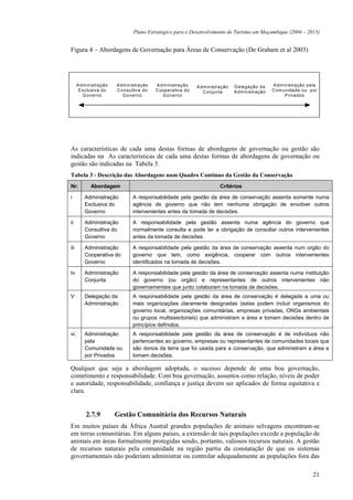 Plano Estratégico para o Desenvolvimento de Turismo em Moçambique (2004 – 2013)


Figura 4 – Abordagens de Governação para Áreas de Conservação (De Graham et al 2003)




      A d m in istraçã o   A dm inistração    A dm inistra ção     A d m in istraçã o   D elega ção da      A d m in istraçã o pe la
       E xclu siv a d o    C on sultiv a do   C oope rativ a d o      C onju nta        A d m inistraçã o   C om unidad e ou por
          G ov erno           G o v ern o        G ov erno                                                         P riv ad os




As características de cada uma destas formas de abordagens de governação ou gestão são
indicadas na As características de cada uma destas formas de abordagens de governação ou
gestão são indicadas na Tabela 3.
Tabela 3 - Descrição das Abordagens num Quadro Contínuo da Gestão da Conservação
Nr.           Abordagem                                                         Critérios

i         Administração            A responsabilidade pela gestão da área de conservação assenta somente numa
          Exclusiva do             agência de governo que não tem nenhuma obrigação de envolver outros
          Governo                  intervenientes antes da tomada de decisões.

ii        Administração            A responsabilidade pela gestão assenta numa agência do governo que
          Consultiva do            normalmente consulta e pode ter a obrigação de consultar outros intervenientes
          Governo                  antes da tomada de decisões.

iii       Administração            A responsabilidade pela gestão da área de conservação assenta num orgão do
          Cooperativa do           governo que tem, como exigência, cooperar com outros intervenientes
          Governo                  identificados na tomada de decisões.

Iv        Administração            A responsabilidade pela gestão da área de conservação assenta numa instituição
          Conjunta                 do governo (ou orgão) e representantes de outros intervenientes não
                                   governamentais que junto colaboram na tomada de decisões.
V         Delegação da             A responsabilidade pela gestão da área de conservação é delegada a uma ou
          Administração            mais organizações claramente designadas (estas podem incluir organismos do
                                   governo local, organizações comunitárias, empresas privadas, ONGs ambientais
                                   ou grupos multissectoriais) que administram a área e tomam decisões dentro de
                                   princípios definidos.
vi.       Administração            A responsabilidade pela gestão da área de conservação é de indivíduos não
          pela                     pertencentes ao governo, empresas ou representantes de comunidades locais que
          Comunidade ou            são donos da terra que foi usada para a conservação, que administram a área e
          por Privados             tomam decisões.

Qualquer que seja a abordagem adoptada, o sucesso depende de uma boa governação,
cometimento e responsabilidade. Com boa governação, assuntos como relação, níveis de poder
e autoridade, responsabilidade, confiança e justiça devem ser aplicados de forma equitativa e
clara.


           2.7.9           Gestão Comunitária dos Recursos Naturais
Em muitos países da África Austral grandes populações de animais selvagens encontram-se
em terras comunitárias. Em alguns países, a extensão de tais populações excede a população de
animais em áreas formalmente protegidas sendo, portanto, valiosos recursos naturais. A gestão
de recursos naturais pela comunidade na região partiu da constatação de que os sistemas
governamentais não poderiam administrar ou controlar adequadamente as populações fora das

                                                                                                                                 21
 