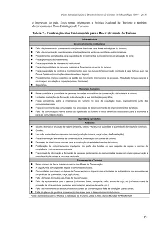 Plano Estratégico para o Desenvolvimento de Turismo em Moçambique (2004 – 2013)


 e interesses do país. Estes temas orientaram a Política Nacional de Turismo e também
 direccionaram o Plano Estratégico do Turismo.

 Tabela 7 – Constrangimentos Fundamentais para o Desenvolvimento do Turismo

                                                     Infra-estrutura

                                            Desenvolvimento institucional
    Falta de planeamento, zoneamento e de planos directores para áreas estratégicas do turismo;
    Falta de comunicação, coordenação e interligação entre sectores e entidades administrativas;
    Procedimentos complicados para os pedidos de investimentos e procedimentos de alocação de terra;
    Fraca promoção de investimento;
    Fraca capacidade de intervenção institucional;
    Fraca disponibilidade de recursos materiais e financeiros no sector do turismo;
    Fraca capacidade de controle e monitoramento, quer nas Áreas de Conservação (combate à caça furtiva), quer nas
    Zonas Costeiras (construções desordenadas e ilegais);
    Procedimentos menos expeditos na gestão do movimento internacional de pessoas. Resultado: longas esperas e
    má imagem em relação a migração (vistos, fronteiras);
    Segurança.
                                                 Recursos humanos
    Baixa qualidade e quantidade de pessoas formadas em matérias de conservação, de hotelaria e turismo;
    Limitadas instituições de formação e de educação e sua distribuição geográfica;
    Fraca consciência sobre a importância do turismo no seio da população local, especialmente junto das
    comunidades rurais;
    Fraco envolvimento das comunidades nos processos de desenvolvimento de empreendimentos turísticos;
    Falta de comunicação interna acerca do significado do turismo e seus benefícios associados para a economia e
    para as comunidades locais.
                                                Marketing e produtos
                                                       Ambiente
    Saúde; doenças e situação de higiene (malária, cólera, HIV/SIDA) e qualidade e quantidade de hospitais e clínicas;
    Erosão;
    Uso não sustentável dos recursos naturais (produção mineral, caça furtiva, desflorestação);
    Fraca intervenção em termos de conservação e preservação das zonas de turismo;
    Escassez de directrizes e normas para a construção de estabelecimentos de turismo;
    Proliferação de comportamentos impróprios por parte dos turistas no que respeita às regras e normas de
    convivência com os recursos naturais;
    Fraco nível de informação e formação de pessoas pertencentes às comunidades locais com vista à preservação e
    manutenção de valores e recursos nacionais.
                                               Conservação e Turismo
    Baixo número de fauna bravia na maioria das Áreas de Conservação;
    A caça furtiva por caçadores ilegais e comunidades locais;
    Comunidades que vivem em Áreas de Conservação e o impacto das actividades de subsistência nos ecossistemas
    (as práticas de queimadas, caça, agricultura);
    Falta de fiscais treinados nas Áreas de Conservação;
    Falta de equipamentos para o pessoal (uniformes, botas, transporte, rádio, armas de fogo, etc.) e baixos níveis de
    provisão de infra-estrutura (estradas, acomodação, serviços de saúde, etc.);
    Falta de investimento do sector privado nas Áreas de Conservação e falta de condições para o atrair;
    Falta de planos de gestão e zoneamento das áreas para o desenvolvimento de turismo.
Fonte: Seminários sobre a Política e Estratégia de Turismo, 2002 e 2003, Banco Mundial/ KPMG/MITUR




                                                                                                                  35
 