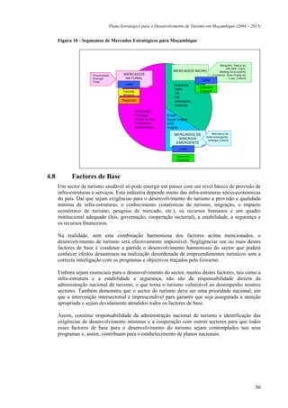 Plano Estratégico para o Desenvolvimento de Turismo em Moçambique (2004 – 2013)


      Figura 10 - Segmentos de Mercados Estratégicos para Moçambique




                                                                                                    Mergulho, Pesca do
                                                                                                         Alto Mar, Caça,
                                                                       MERCADOS NICHO               Birding, Eco-turismo
                      Proximidade          MERCADOS                                            Cruzeiros, Ilhas-Praias de
                      Sinergia              NATURAL                                                         Luxo, Cultura
                                                                                       Lazer
                      Forte
                                            Lazer                       Espanha
                                                                                     Interesse
                                                                        Italia       Especial
                                           Família/
                                                                        UK
                                           Amigos
                                                                        US
                                           Negócios                     Alemanha
                                                                        Holanda
                                                    Doméstico
                                                    Portugal        Brasil
                                                    Africa do Sul   Saudi Arabia
                                                    Zimbabwe        UAE
                                                    Swazilândia     Angola

                                                                        MERCADOS DE           Mercados de
                                                                                         fonte emergente,
                                                                          ‘SINERGIA’       sinergia cultural
                                                                         EMERGENTE
                                                                           Lazer

                                                                         Interesse
                                                                         Especial




4.8         Factores de Base
      Um sector de turismo saudável só pode emergir em países com um nível básico de provisão de
      infra-estruturas e serviços. Esta indústria depende muito das infra-estruturas sócio-económicas
      do país. Daí que sejam exigências para o desenvolvimento do turismo a provisão e qualidade
      mínima de infra-estruturas, o conhecimento (estatísticas de turismo, migração, o impacto
      económico de turismo, pesquisa de mercado, etc.), os recursos humanos e um quadro
      institucional adequado (leis, governação, cooperação sectorial), a estabilidade, a segurança e
      os recursos financeiros.

      Na realidade, sem esta combinação harmoniosa dos factores acima mencionados, o
      desenvolvimento de turismo será efectivamente impossível. Negligenciar um ou mais destes
      factores de base é condenar a partida o desenvolvimento harmonioso do sector que poderá
      conhecer efeitos desastrosos na realização desordenada de empreendimentos turísticos sem a
      correcta interligação com os programas e objectivos traçados pelo Governo.

      Embora sejam essenciais para o desenvolvimento do sector, muitos destes factores, tais como a
      infra-estrutura e a estabilidade e segurança, não são da responsabilidade directa da
      administração nacional de turismo, o que torna o turismo vulnerável ao desempenho noutros
      sectores. Também demonstra que o sector do turismo deve ser uma prioridade nacional, em
      que a intervenção intersectorial é imprescindível para garantir que seja assegurada a atenção
      apropriada e sejam devidamente atendidos todos os factores de base.

      Assim, constitui responsabilidade da administração nacional de turismo a identificação das
      exigências de desenvolvimento mínimas e a cooperação com outros sectores para que todos
      esses factores de base para o desenvolvimento do turismo sejam contemplados nos seus
      programas e, assim, contribuam para o estabelecimento de planos nacionais.




                                                                                                                            50
 
