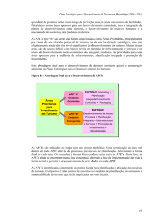Plano Estratégico para o Desenvolvimento de Turismo em Moçambique (2004 – 2013)


qualidade de produtos estão muito longe da perfeição, mas já existe um mínimo de facilidades.
Prioridades nestas áreas apontam para um desenvolvimento controlado, para a integração de
planos de desenvolvimento entre sectores, o desenvolvimento de recursos humanos e a
necessidade de marketing dos produtos existentes.

As APITs tipo “B” são áreas que foram seleccionadas como Áreas Prioritárias, principalmente
por causa do seu elevado potencial de turismo ou da sua localização estratégica, mas que
efectivamente ainda não têm nível significativo de desenvolvimento do turismo. Muitas destas
áreas são de acesso difícil, com baixos níveis de provisão de infra-estruturas e serviços e os
níveis de desenvolvimento sócio-económico são, em geral, modestos. As prioridades para estas
áreas apontam para a melhoria de infra-estruturas, planificação integrada e promoção de
investimento.

Esta abordagem dual para o desenvolvimento de destinos turísticos guiará a estruturação
adicional do Plano Estratégico para o Desenvolvimento do Turismo.

Figura 14 - Abordagem Dual para o Desenvolvimento de APITs




                                                 ENFOQUE: Marketing +
                                                 ENFOQUE: Marketing +
                                 APIT ‘A’
                                 APIT ‘A’              Planificação
                                                       Planificação
                                 Destinos
                                 Destinos        Integrada/Crescimento
                                                  Integrada/Crescimento
            Áreas
             Áreas              Existentes
                                Existentes       Contolado + Packaging
                                                 Contolado + Packaging
         Prioritárias
          Prioritárias
             para
             para
        Investimento
        Investimento                                   ENFOQUE:
                                                        ENFOQUE:
         em Turismo
         em Turismo             APIT ‘B’
                                APIT ‘B’       Desenvolvimento de Novos
                                               Desenvolvimento de Novos
                                Destinos
                                Destinos         Produtos + Planificação
                                                  Produtos + Planificação
                               Emergentes
                               Emergentes      Integrada + Infra-estruturas
                                               Integrada + Infra-estruturas
                                                e Serviços + Promoção de
                                                e Serviços + Promoção de
                                                     Investimentos +
                                                     Investimentos +
                                                      Sensibilização
                                                      Sensibilização




As APITs são indicadas no mapa com um círculo simbólico. Uma demarcação da área real
dentro de cada APIT através de processos provinciais de planificação, determinará a forma
final de cada uma. Os tamanhos e formas finais podem variar entre as APITs. Nesta fase, as
APITs ainda se encontram numa fase conceptual, devendo a fase de implementação dar vida à
forma actual e permitir o desenvolvimento de actividades em cada APIT.

As APITs identificadas constituirão os pontos focais para planificação e alocação dos recursos
do turismo. O objectivo é criar centros de excelência e modelos de planificação, investimento e
sustentabilidade do turismo que serão reaplicados no resto do país.




                                                                                                     56
 