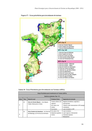 Plano Estratégico para o Desenvolvimento de Turismo em Moçambique (2004 – 2013)




     Fugura 17 – Áreas prioritárias para investimento do turismo




                                                                         APIT’s Tipo ‘A’
                                                                         2. Zona de ‘Grande’ Maputo
                                                                         6. Zona Costeira de Inhambane
                                                                         7. Zona de Vilankulos/Bazaruto
                                                                         APIT’s Tipo ‘A/B’
                                                                         1. Zona de Costa de Elefantes
                                                                         3. Zona Costeira de Xai-Xai
                                                                         8. Zona de Turismo de Sofala
                                                                         14. Zona de Ilha de Moç./Nacala
                                                                         15. Zona de Pemba/Quirimbas

                                                                         APIT’s Tipo ‘B’
                                                                         4. Zona de Limpopo – Massingir
                                                                         5. Zona de Limpopo – Mapai
                                                                         9. Zona de Turismo de Gorongosa
                                                                         10. Zona de Turismo de Manica
                                                                         11. Zona de Tur. de Cahora Bassa
                                                                         12. Zona de Gilé/Pebane
                                                                         13. Zona de Turismo de Guruè
                                                                         16. Zona de Norte de Cabo Delgado
                                                                         17. Zona de Lago de Niassa
                                                                         18. Zona de Reserva de Niassa




Tabela 10– Áreas Prioritárias para Investimento em Turismo (APITs)

                                 Áreas Prioritárias para Investimento em Turismo (APITs)

                                              Destinos existentes (Tipo “A”)

 Zona   Tipo   Nome & Local                                Produtos Chave         Segmentos de mercado

        A      Zona do Grande Maputo – inclui Maputo       Turismo urbano e de    Negócios domésticos, regionais e

               Cidade, Marracuene e Inhaca                 negócios               internacionais
 2                                                         Sol, praia e mar       Trânsito e lazer internacional e VFR (amigos
                                                           Cultura                e familiares),
                                                           Eco-turismo            Lazer doméstico e VRF

        A      Zona Costeira de Inhambane – de Inharrime   Sol, praia e mar       Lazer doméstico

               até Massinga, na Província de Inhambane     Desportos aquáticos    Lazer regional e internacional
 6                                                         Cultura                Interesses especais
                                                                                  Backpackers




                                                                                                                       59
 