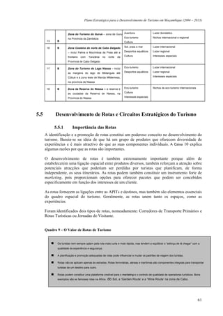 Plano Estratégico para o Desenvolvimento de Turismo em Moçambique (2004 – 2013)



                      Zona do Turismo do Guruè – zona de Guru Aventura                       Lazer doméstico

                      na Província da Zambézia                Eco-turismo                    Nichos internacional e regional
       13    B                                                       Cultura

       16    B        Zona Costeira do norte de Cabo Delgado         Sol, praia e mar        Lazer internacional

                      – inclui Palma e Mocímboa da Praia até a       Desportos aquáticos     Lazer regional

                      fronteira   com   Tanzânia   no   norte   da   Cultura                 Interesses especiais

                      Província de Cabo Delgado

       17    B        Zona do Turismo do Lago Niassa – inclui        Eco-turismo             Lazer internacional

                      as margens do lago de Metangula até            Desportos aquáticos     Lazer regional

                      Cóbuè e a zona leste de Manda Wilderness,                              Interesses especiais

                      na província de Niassa

       18    B        Zona da Reserva do Niassa – a reserva e        Eco-turismo             Nichos de eco-turismo internacionais

                      as coutadas da Reserva de Niassa, na           Cultura

                      Província do Niassa                            Interesses especiais




5.5         Desenvolvimento de Rotas e Circuitos Estratégicos do Turismo

            5.5.1         Importância das Rotas
      A identificação e a promoção de rotas constitui um poderoso conceito no desenvolvimento do
      turismo. Baseia-se na ideia de que há um grupo de produtos que oferecem diversidade de
      experiências e é mais atractivo do que as suas componentes individuais. A Caixa 10 explica
      algumas razões por que as rotas são importantes.

      O desenvolvimento de rotas é também extremamente importante porque além de
      estabelecerem uma ligação espacial entre produtos diversos, também reforçam a atenção sobre
      potenciais atracções que poderiam ser perdidas por turistas que planificam, de forma
      independente, os seus itinerários. As rotas podem também constituir um instrumento forte de
      marketing, pois proporcionam opções para oferecer pacotes que podem ser concebidos
      especificamente em função dos interesses de um cliente.

      As rotas fornecem as ligações entre as APITs e destinos, mas também são elementos essenciais
      do quadro espacial do turismo. Geralmente, as rotas unem tanto os espaços, como as
      experiências.

      Foram identificados dois tipos de rotas, nomeadamente: Corredores de Transporte Primários e
      Rotas Turísticas ou Jornadas do Visitante.


      Quadro 9 – O Valor de Rotas de Turismo


             Os turistas nem sempre optam pela rota mais curta e mais rápida, mas tendem a equilibrar o “esforço de lá chegar” com a
             qualidade da experiência e segurança.

             A planificação e promoção adequadas de rotas pode influenciar e mudar os padrões de viagem dos turistas.

             Rotas não se aplicam apenas às estradas. Rotas ferroviárias, aéreas e marítimas são componentes integrais para transportar
             turistas de um destino para outro.

             Rotas podem constituir uma plataforma credível para o marketing e o controlo de qualidade de operadores turísticos. Bons
             exemplos são as famosas rotas na África.   do Sol, a ‘Garden Route’ e a ‘Wine Route’ na zona de Cabo.




                                                                                                                                    61
 
