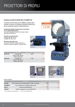 4 I prezzi sopra indicati sono i prezzi al dettaglio suggeriti da Mitutoyo IVA esclusa.
QM-Data 200 OPTOEYE 200
PROIETTORI DI PROFILI
Proiettore di profili PJ-A3010F-200 e PJ-A3005F-150
I proiettori di profili della serie PJ-A3000 con sistema ottico
verticale, forniscono un'eccellente versatilità e facilità d'uso
per la misurazione di pezzi di medie dimensioni.
Visualizzatore digitale di facile lettura per il movimento
XY e la rotazione dello schermo
Linear scale integrate nella tavola XY ed encoder rotativo
nello schermo da Ø 300 mm.
Tavola XY con campo di misura
PJ-A3010F-200: 200 x 100 mm
PJ-A3005F-150: 150 x 50 mm
Movimenti rapidi della tavola
La tavola XY di entrambi i modelli è dotata di un
meccanismo di sgancio rapido per i movimenti veloci.
Accessori opzionali
N. Descrizione Prezzo di listino € Prezzo promozionale €
264-156D Unità di elaborazione dati QM-Data 200 con staffa di montaggio 3.049 2.400
12AAA807D**
Cavo di collegamento PJ-A3000 per QM-Data 200 56 45
332-151*
Sensore ottico OPTOEYE 200 1.473 1.180
12AAE671 Staffa di montaggio per sensore OPTOEYE 200 40 32
* Solo in abbinamento con QM-Data 200 ** Da non usare con OPTOEYE 200
N. Descrizione Prezzo di listino € Prezzo promozionale €
302-701-1D PJ-A3010F-200
Tavola XY: 200 x 100 mm
obiettivo 10X incluso
12.875 9.700
302-702-1D PJ-A3005F-150
Tavola XY: 150 x 50 mm
obiettivo 10X incluso
11.330 8.500
N. 302-701-1D
Prezzo di listino: € 12.875
€ 9.700 
302-702-1D
 