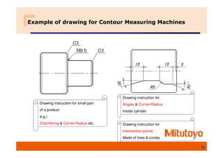 Example of drawing for Contour Measuring Machines
Drawing instruction for small part
of a product
e.g.)
Chamfering & Corner Radius etc.
Drawing instruction for
Angles & Corner Radius
Inside cylinder
11
Drawing instruction for
Intersection points
Made of lines & circles
 