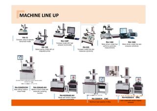 16
RA-120
Space-saving model with an
integrated printer
RA-120P
Compact model with high
analysis functionality
RA-220
Compact model that also
measures cylindricity
RA-1400
Motor-driven model that
performs automatic
measurements
RA-1500
Motor-driven model that also
analyzes cylindricity
RA-2200DS/DH
Best-selling medium-
sized model
RA-2200AS/AH
Medium-sized model with
automatic centering
function
RA-H5200AS/AH
Model with world’s highest
precision guaranteed RA-2200S/H CNC
Maximum load capacity of 30kg
RA-H5200S/H CNC
CNC model with world’s highest
precision
RA-10
Compact, easy-to-operate,
low-priced model
The photo shows a model with a system vibration isolator
(monitor-arm type).
MACHINE LINE UP
 