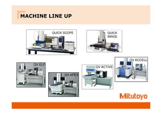 QV ELF
QV APEX
QV ACCELL
QV ACTIVE
QUICK
IMAGE
MACHINE LINE UP
QUICK SCOPE
 