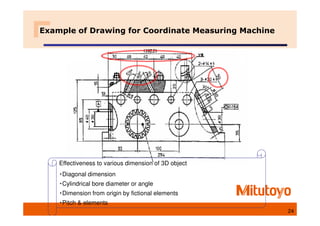Example of Drawing for Coordinate Measuring Machine
Effectiveness to various dimension of 3D object
・Diagonal dimension
・Cylindrical bore diameter or angle
・Dimension from origin by fictional elements
・Pitch & elements
24
 