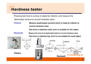 ・Pressing test force to surface of object by indenter, and measure the
deformation amount to convert hardness value
・Vickers Measure quadrangular pyramid which is made by indenter to
convert hardness value
Test force is relatively small, and it is suitable for thin object
・Rockwell Measure the amount of depth deformation to convert hardness value
Test force is relatively big, and it is not suitable for small object
Hardness tester
Vickers
Rockwell
27
 