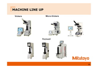MACHINE LINE UP
29
Rockwell
 