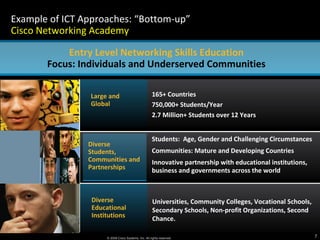 Large and Global Diverse  Students, Communities and Partnerships Students:  Age, Gender and Challenging Circumstances Communities: Mature and Developing Countries Innovative partnership with educational institutions, business and governments across the world 165+ Countries 750,000+ Students/Year 2.7 Million+ Students over 12 Years Diverse  Educational  Institutions Entry Level Networking Skills Education Focus: Individuals and Underserved Communities Universities, Community Colleges, Vocational Schools, Secondary Schools, Non-profit Organizations, Second Chance.  Example of ICT Approaches: “Bottom-up”  Cisco Networking Academy 