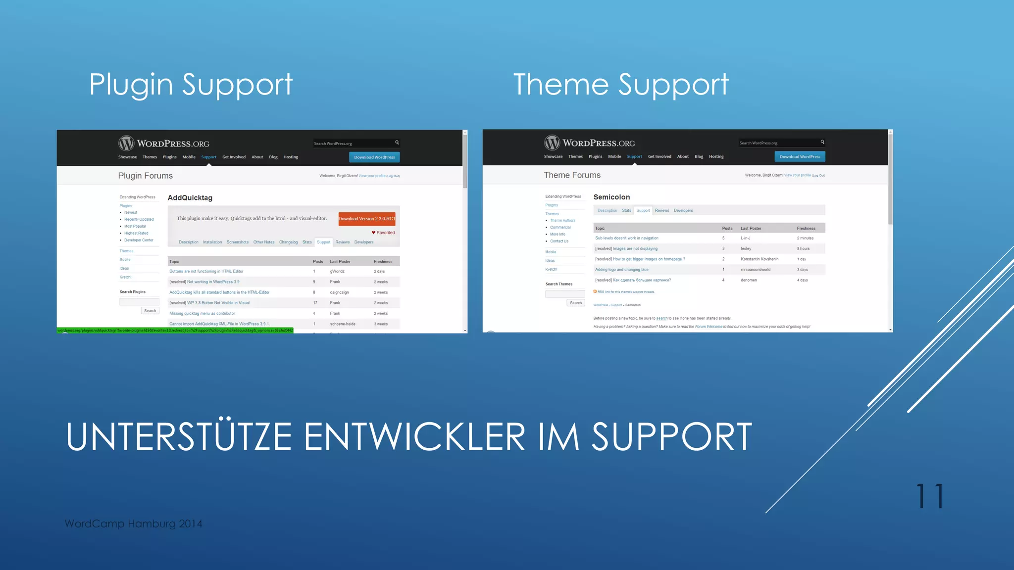 UNTERSTÜTZE ENTWICKLER IM SUPPORT
Plugin Support Theme Support
WordCamp Hamburg 2014
11
 