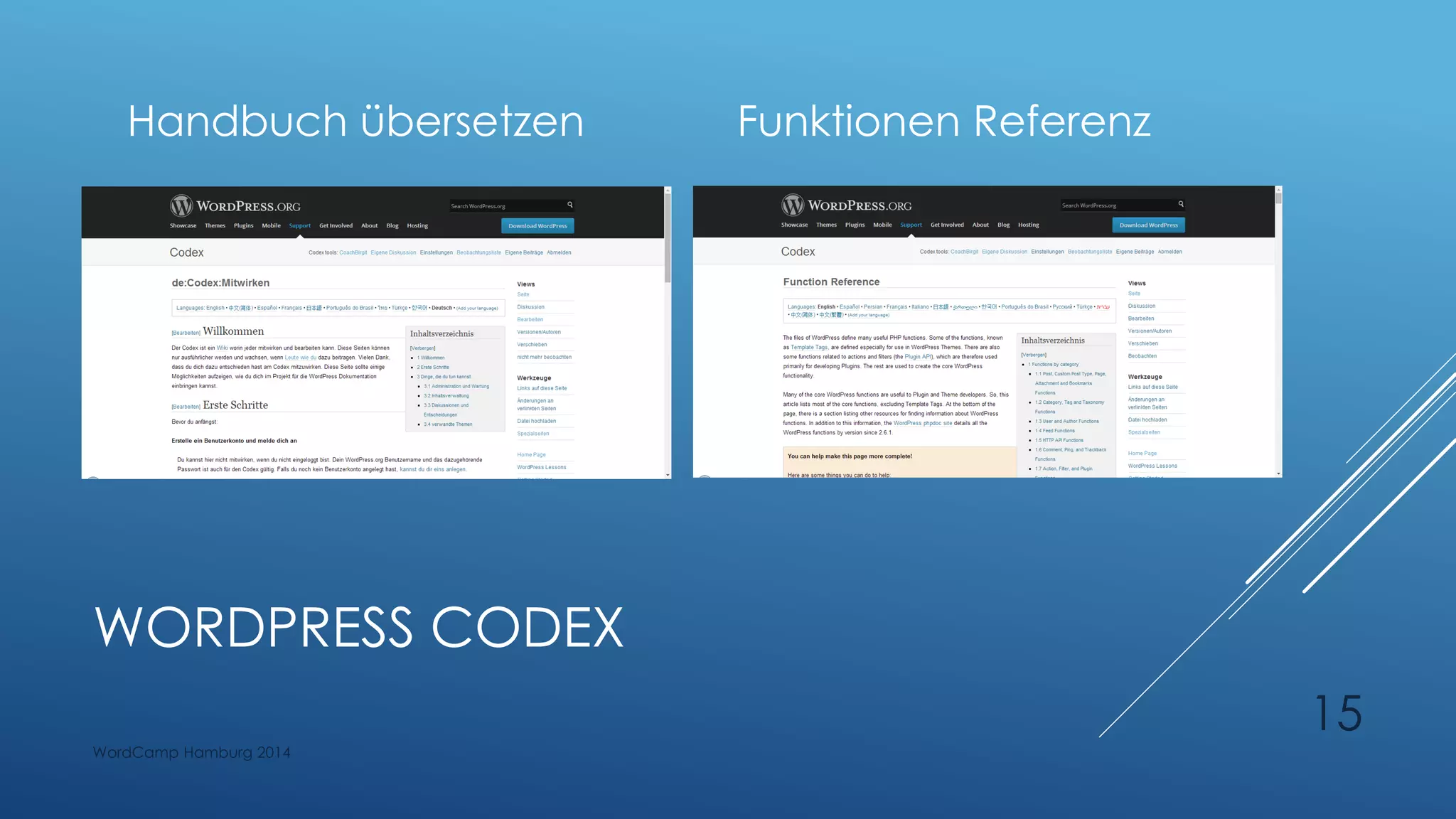WORDPRESS CODEX
Handbuch übersetzen Funktionen Referenz
WordCamp Hamburg 2014
15
 