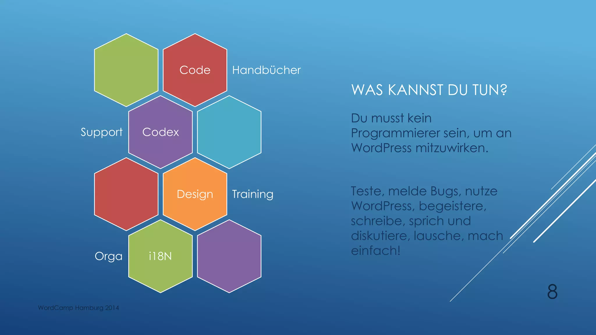 WAS KANNST DU TUN?
Code Handbücher
CodexSupport
Design Training
i18NOrga
Du musst kein
Programmierer sein, um an
WordPress mitzuwirken.
Teste, melde Bugs, nutze
WordPress, begeistere,
schreibe, sprich und
diskutiere, lausche, mach
einfach!
WordCamp Hamburg 2014
8
 