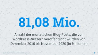 81,08 Mio.
Anzahl der monatlichen Blog-Posts, die von
WordPress-Nutzern veröffentlicht wurden von
Dezember 2016 bis November 2020 (in Millionen)
6
Quelle: https://de.statista.com/themen/3086/wordpress/
 
