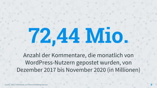 72,44 Mio.
Anzahl der Kommentare, die monatlich von
WordPress-Nutzern gepostet wurden, von
Dezember 2017 bis November 2020 (in Millionen)
8
Quelle: https://de.statista.com/themen/3086/wordpress/
 