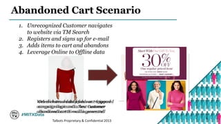 Abandoned Cart Scenario 
Talbots Proprietary & Confidential 2013 
4 
1. Unrecognized Customer navigates 
to website via TM Search 
2. Registers and signs up for e-mail 
3. Adds items to cart and abandons 
4. Leverage Online to Offline data 
Web clickstream data feeds our triggered 
campaign logic and a New Customer 
abandoned cart E-mail is generated 
Omni-channel data feeds our triggered 
campaign logic and a best customer 
abandoned cart E-mail is generated 
 