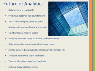 Future of Analytics
• Data become less valuable
• Predictive becomes the new standard
• Social computing becomes essential
• Advances in machine learning are made
• Traditional data models evolve
• Analytics becomes more accessible to the non-analyst
• Data science becomes a specialized department
• Human-centered computing becomes part of everyday life
• Analytics helps solve social problems
• There is a location-based data explosion
• A data privacy backlash occurs
 